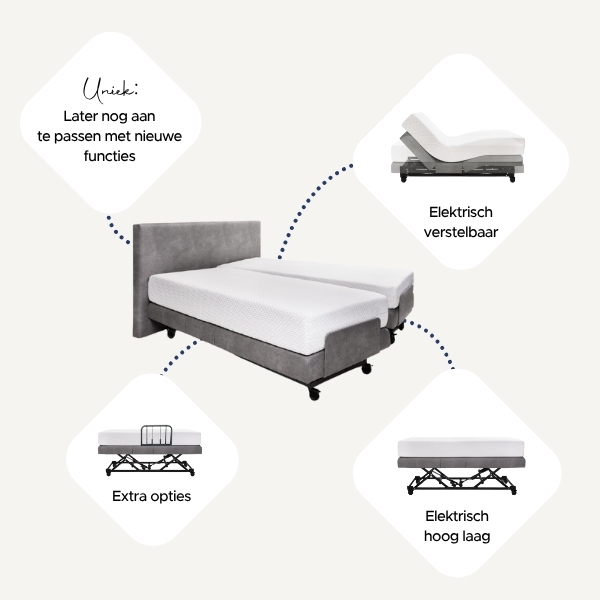 Aanpasbare bed